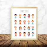 Poster emociones