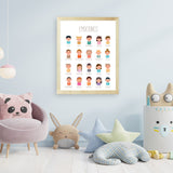 Poster emociones