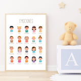Poster emociones
