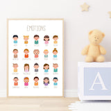 Poster emociones