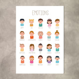Poster emociones