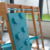 Centro motor y sensorial - Triangulo