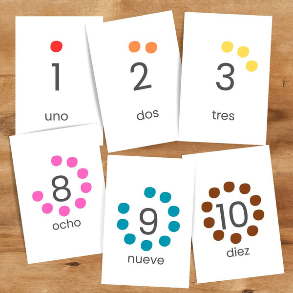 Set flashcards counting numbers